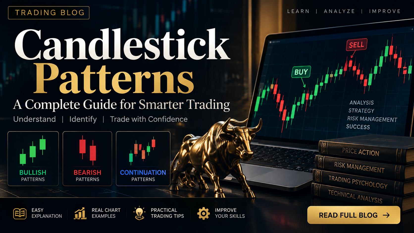 Top Candlestick Patterns Every Trader Must Know — Ranked by Reliability