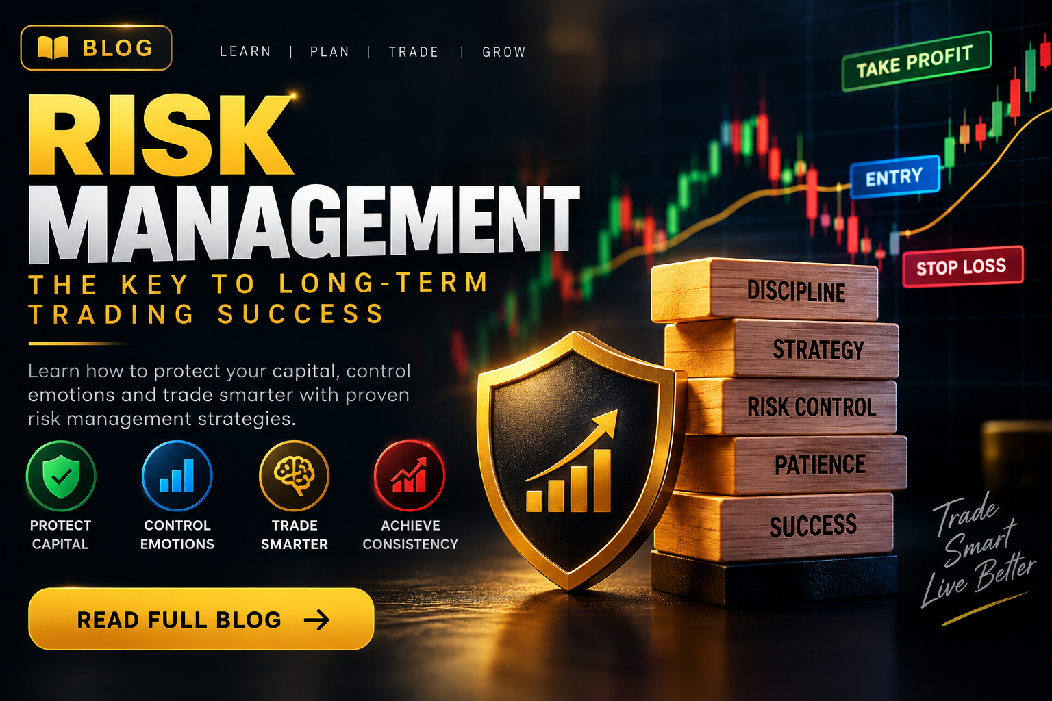What is Risk Management in Trading — and Why It Matters More Than Being Right