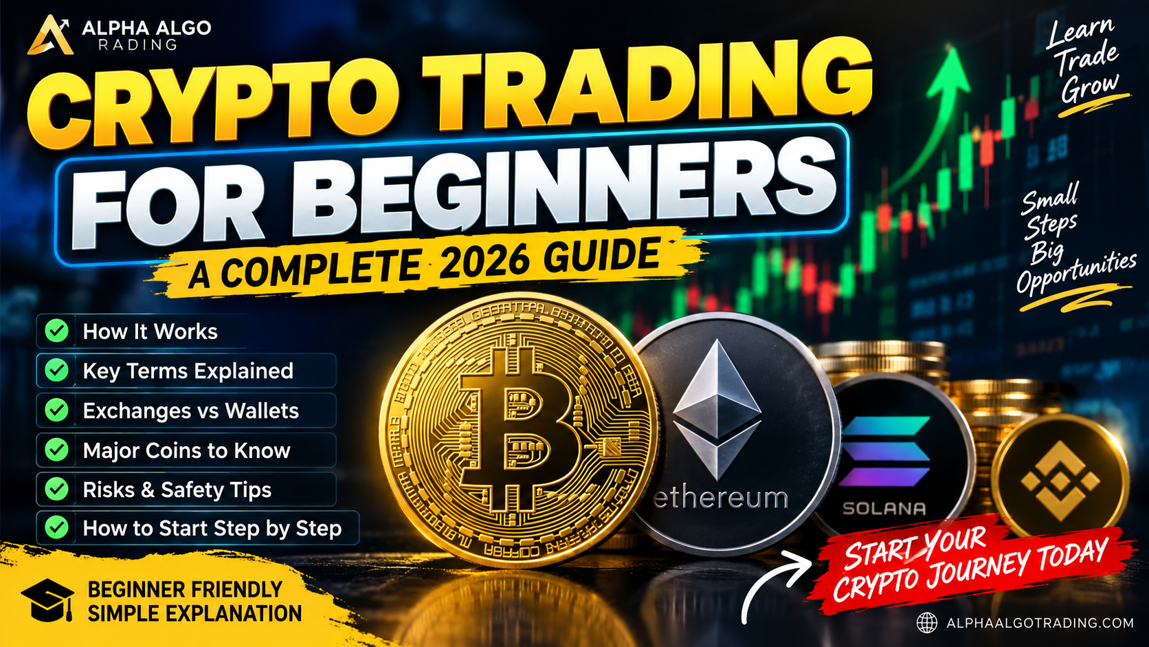 Crypto Trading for Beginners: A Complete Guide