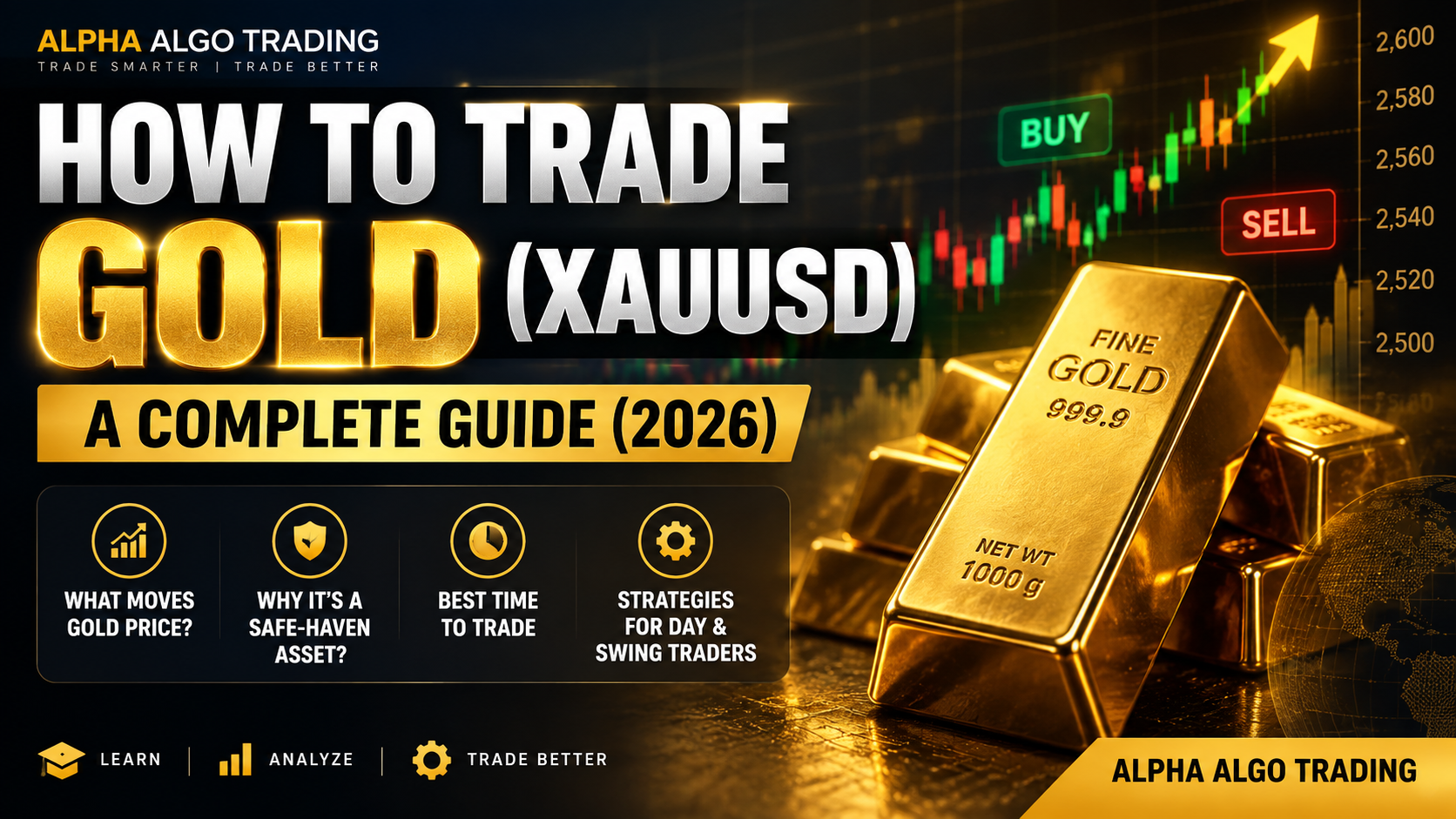 How to Trade Gold (XAUUSD): A Complete Guide